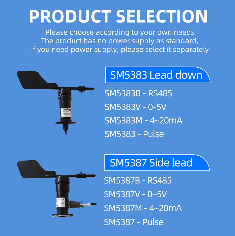 SM5387